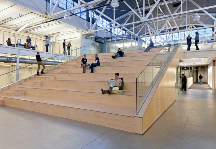 Atlassian San Francisco: Where Innovation and Community Are Central - 4