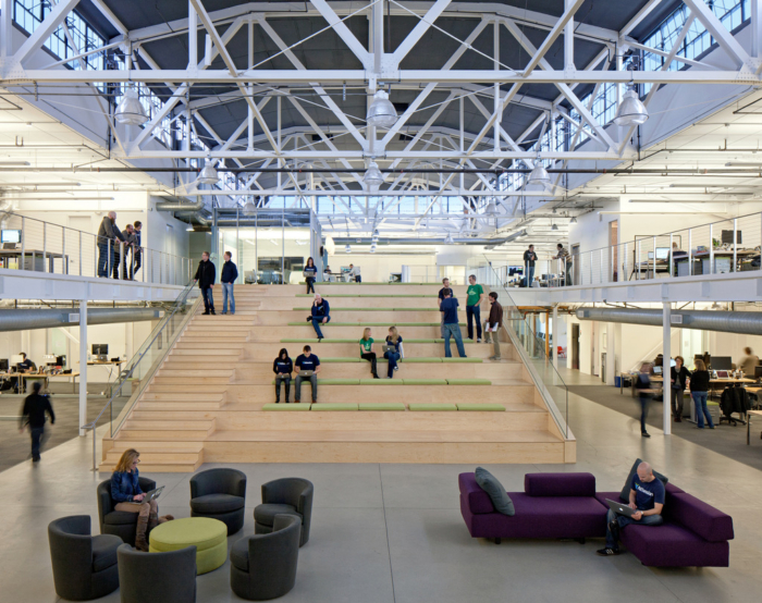 Atlassian San Francisco: Where Innovation and Community Are Central - 5