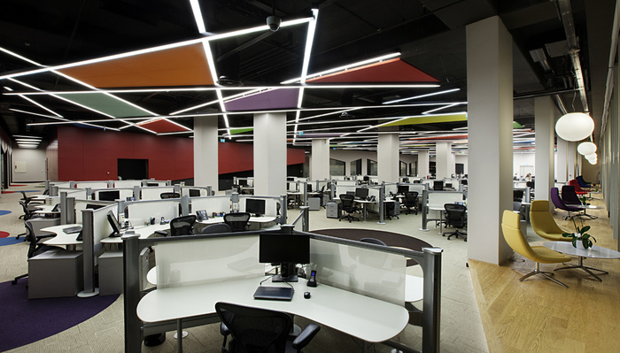 Ebay - Istanbul Offices - 8