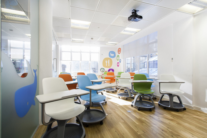 Check Out the Offices of LivingSocial UK - 6