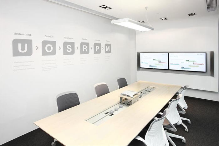 Check Out Steelcase's Guangzhou Office - 11