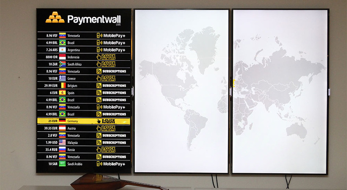 Paymentwall's Berlin Offices - 2