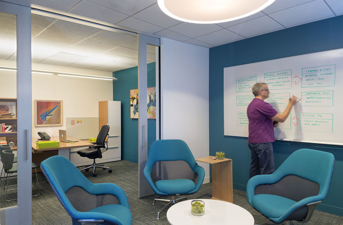 Inside Kaiser Permanente's IThrive Collaborative Office Prototype - 5