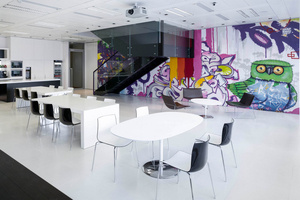 Natixis Offices – Hong Kong