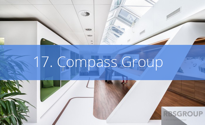 Compass-Group-11-700x429