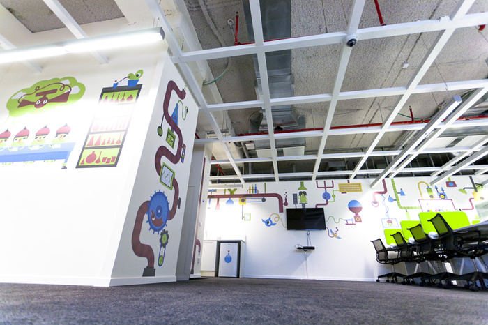 Inside eBay Labs' Creative Israeli Offices - 9