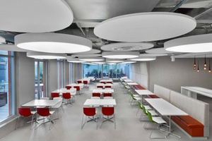 Open Society Foundations' Offices - New York City