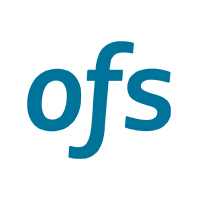 OFS