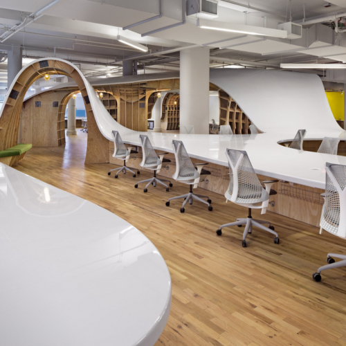 recent The Barbarian Group – New York City Offices office design projects