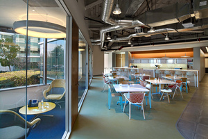 GE - San Ramon Design Center