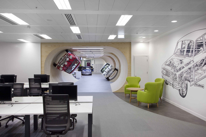 AutoTrader - London Offices - 3