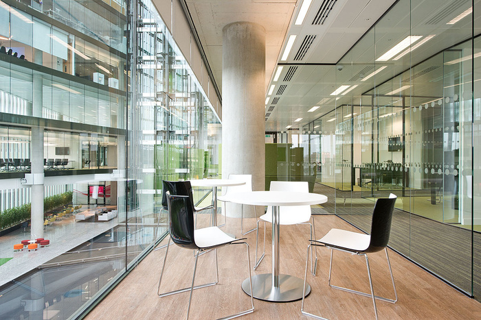 Kaspersky Lab - London Offices - 7