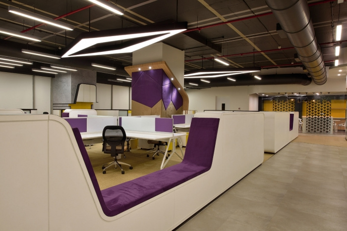 Unnamed Company - Mumbai Offices - 10