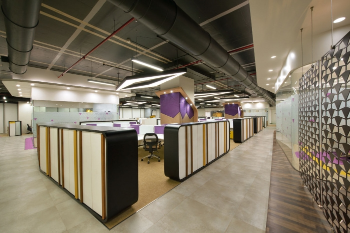 Unnamed Company - Mumbai Offices - 3