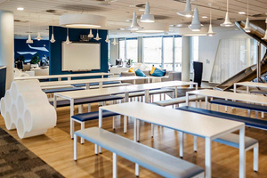 Dealogic - Budapest Offices