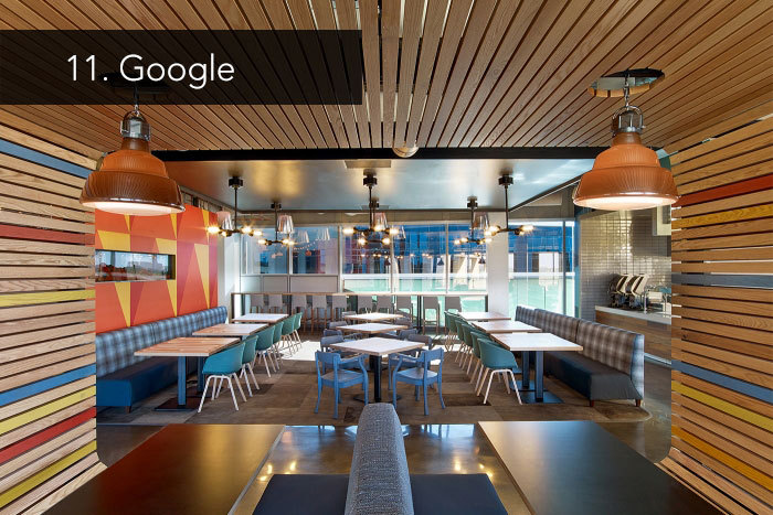 11-google-oc-top-offices-2015c