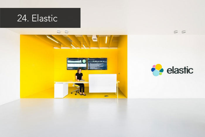 24-elastic-top-offices-2015c