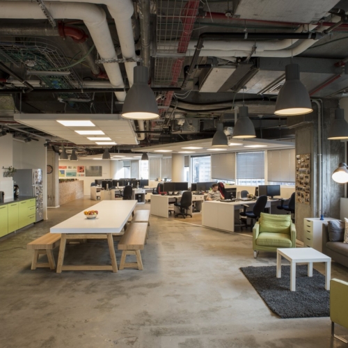 recent Fortscale Offices – Tel Aviv office design projects