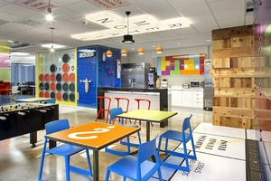 RetailMeNot Offices - Austin