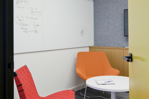 Mogo Financial Offices - Vancouver