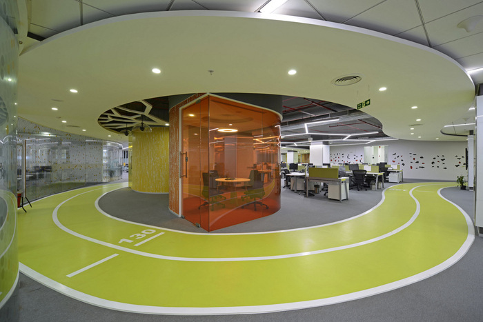 iNautix Offices - Pune - 2