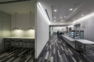 AKSigorta Offices - Istanbul