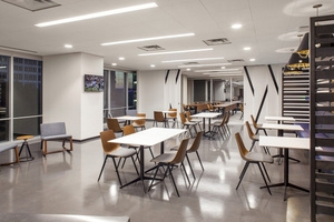 Spirit Realty Capital Offices - Dallas