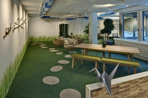 Office LAB Coworking Offices - Zurich