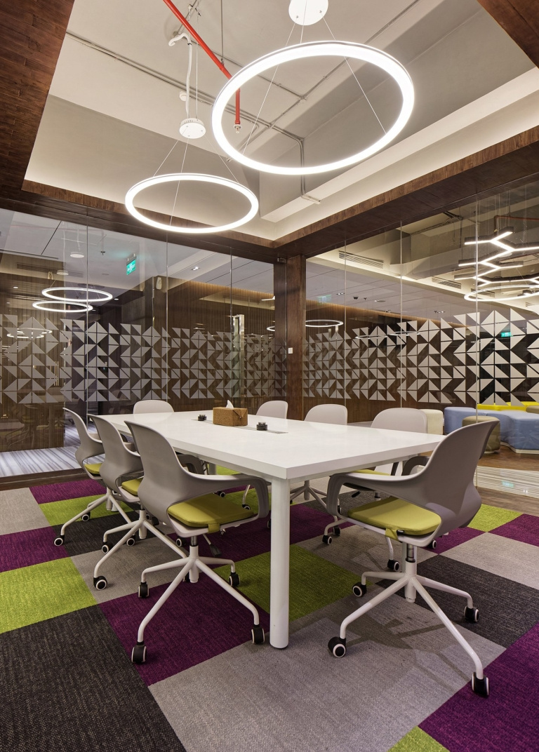 NDC Offices - Jakarta | Office Snapshots