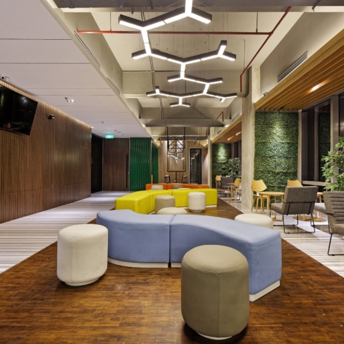 recent NDC Offices – Jakarta office design projects