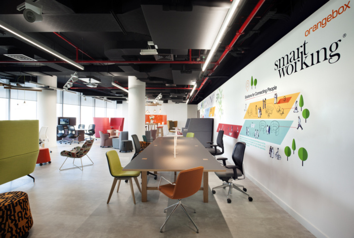 Orangebox Smartworking Offices and Showroom - Dubai - 10
