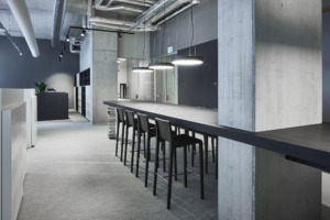 ILGE Subscription Management Offices - Amsterdam