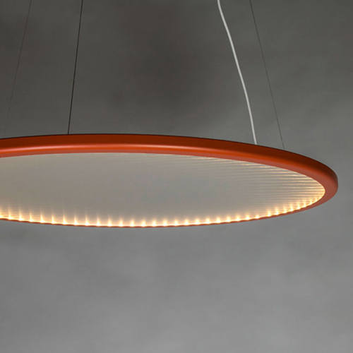 Innermost