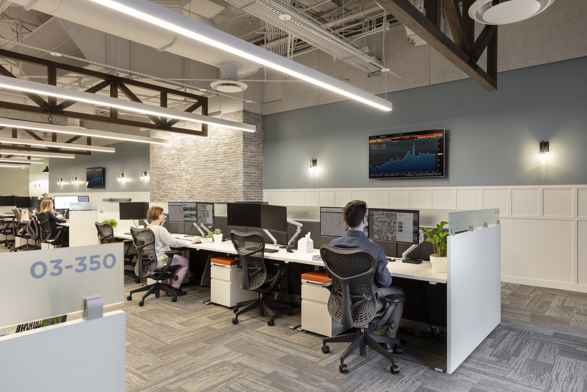 Zillow Group Offices Scottsdale Office Snapshots