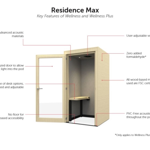 Spacestor releases Residence Max - 0