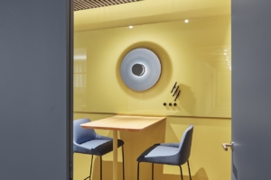 Raiffeisen Offices - Olten