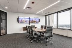 Meeting Room – Round / Oval Table in Prolific Offices - Indianapolis