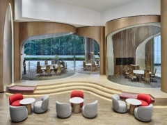 Meeting Room – Round / Oval Table in CapitaLand 