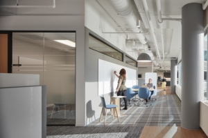 IDEX Corporation Offices - Northbrook