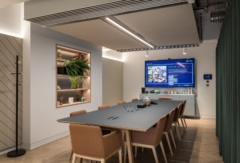 Photo Inside Meeting Room in Fora 22 Berners Street Coworking Offices - London