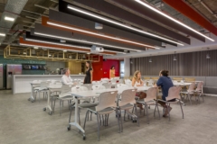 Training Table in Takeda Offices - Buenos Aires