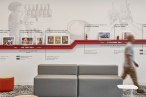 Torani Offices - San Leandro