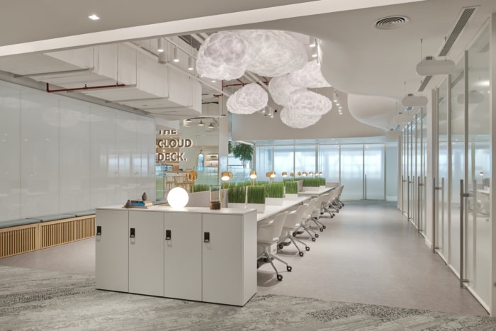 Cloud Spaces Coworking Offices - Abu Dhabi - 2