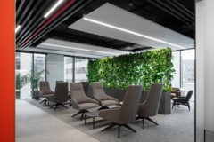 Acoustic Ceiling Panel in Shell Offices - Moscow