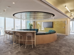 Counter in Confidential Client Offices -  Istanbul