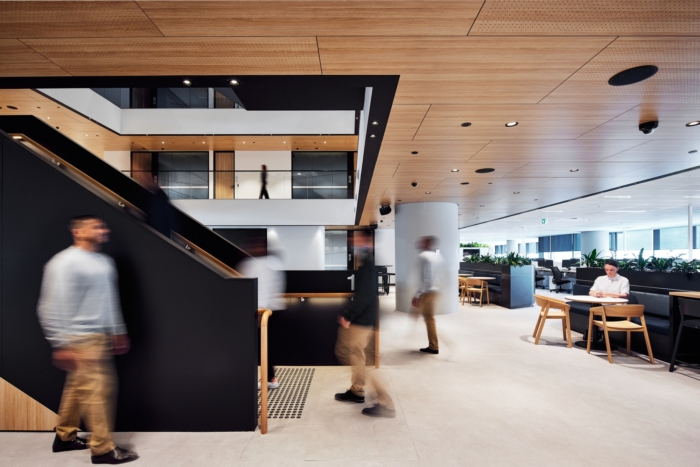 Link Market Services Offices – Sydney