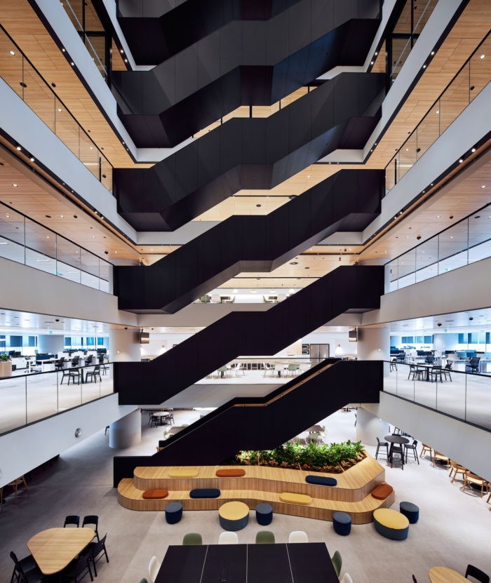 Link Market Services Offices – Sydney