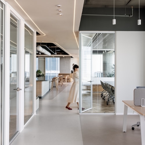 recent Sited Offices – Tel Aviv office design projects