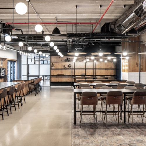recent Transmit Security Offices – Tel Aviv office design projects