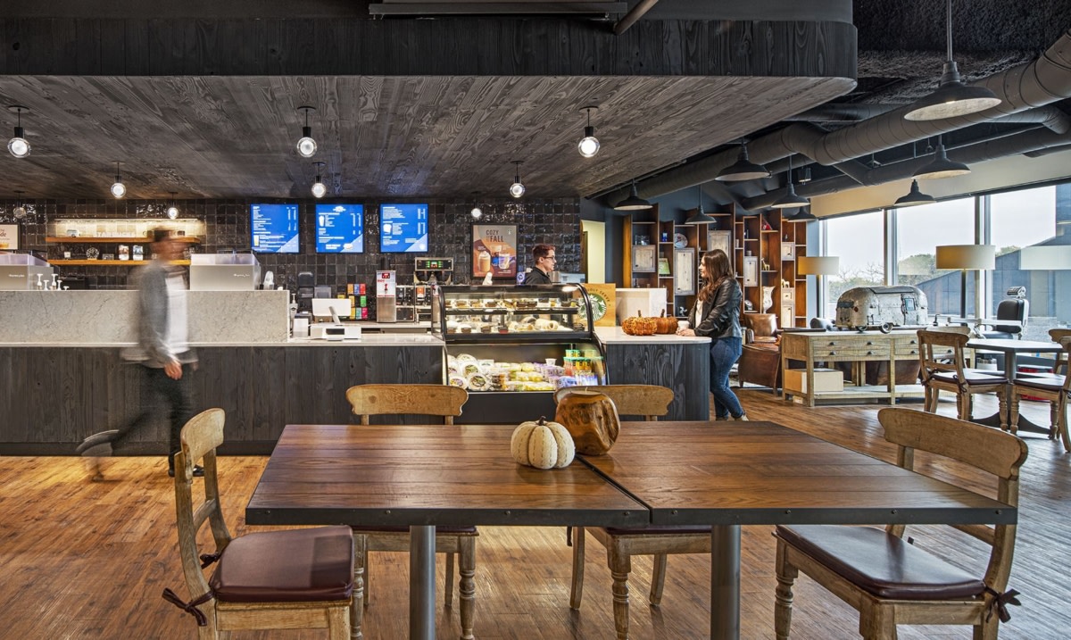 Sun Communities Offices Southfield Office Snapshots